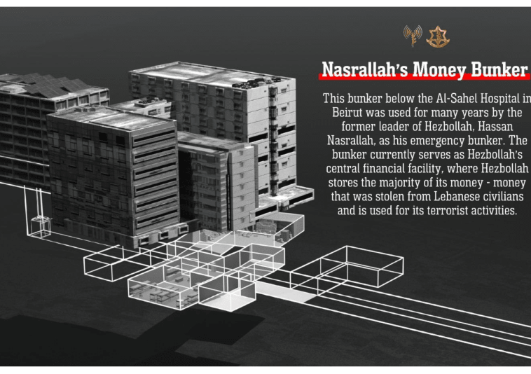 Nasrallahs-money-bunker