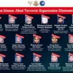 PIJ terrorists