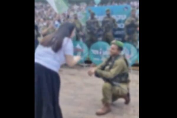 idf proposal