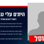 Haytham Ali Tabatabai