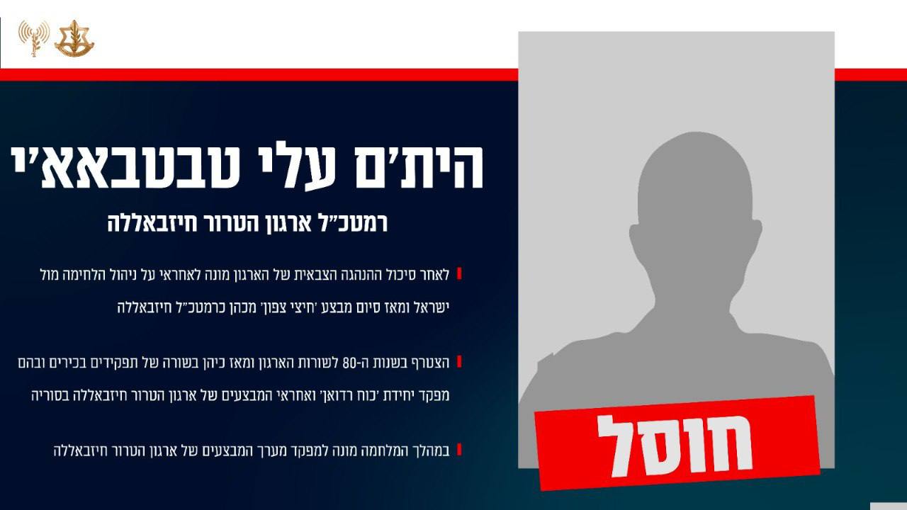 Haytham Ali Tabatabai