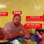 Hezbollah terrorists